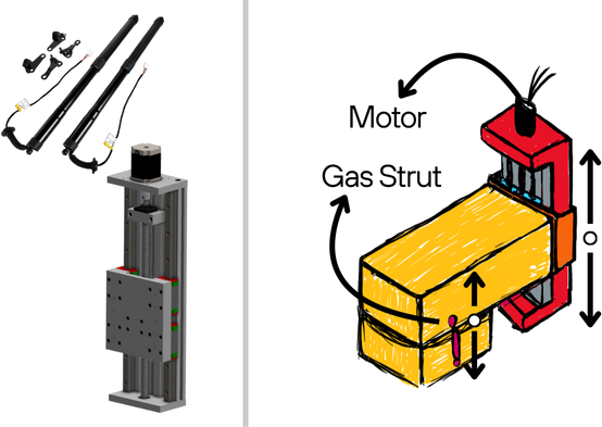 Electric linear actuator